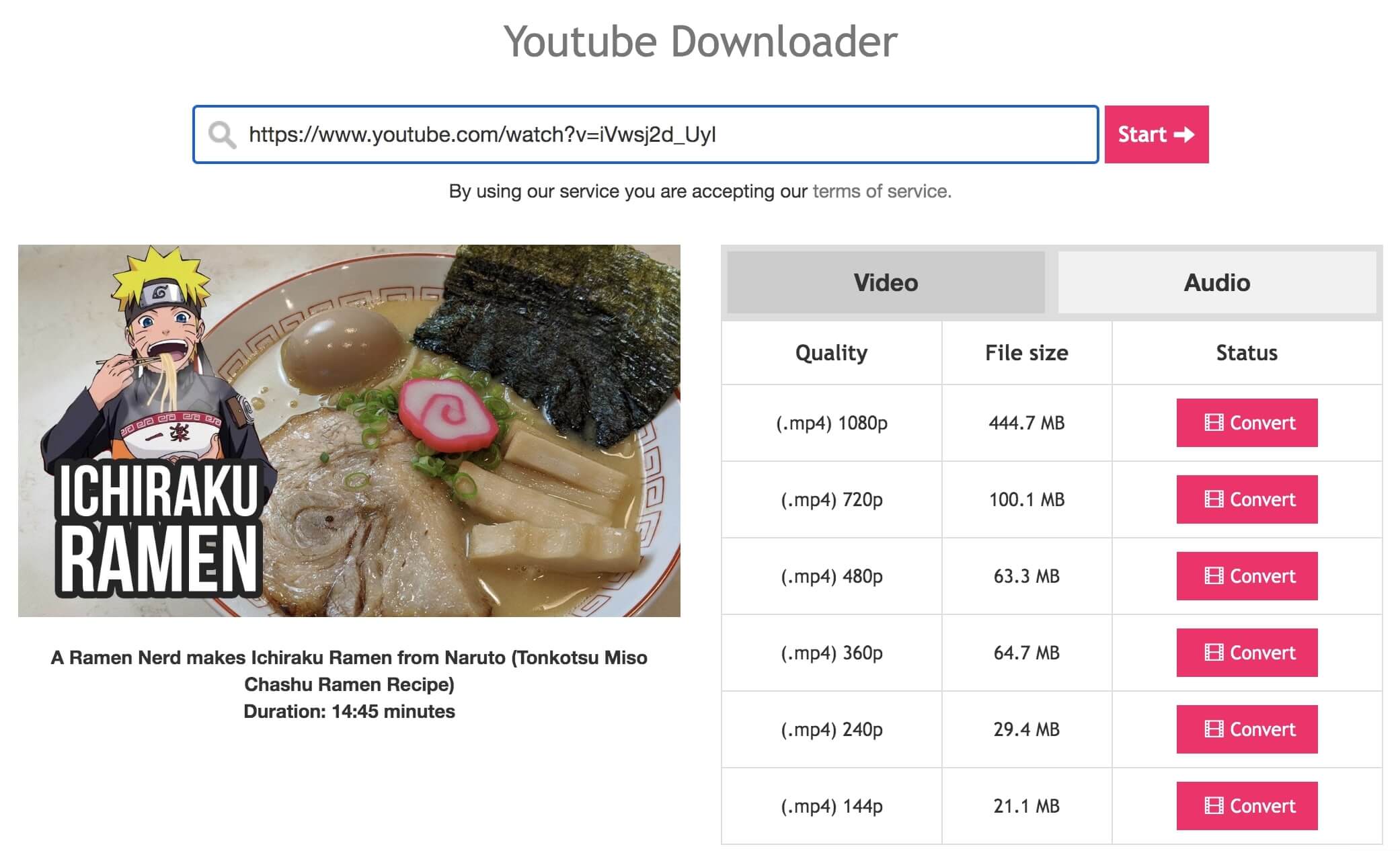 How-to-download-YouTube-videos-with-online-downloader 